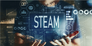 STEAM training & education in India