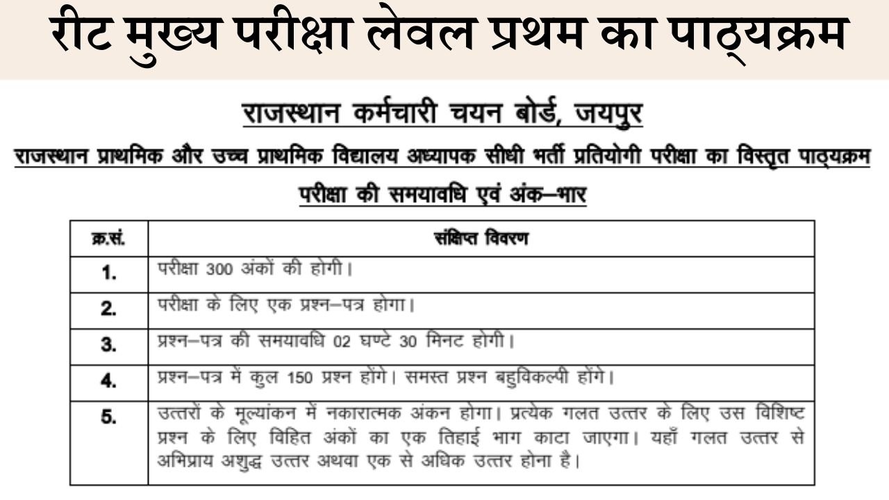 Reet Mains Exam Level 1 Latest Syllabus