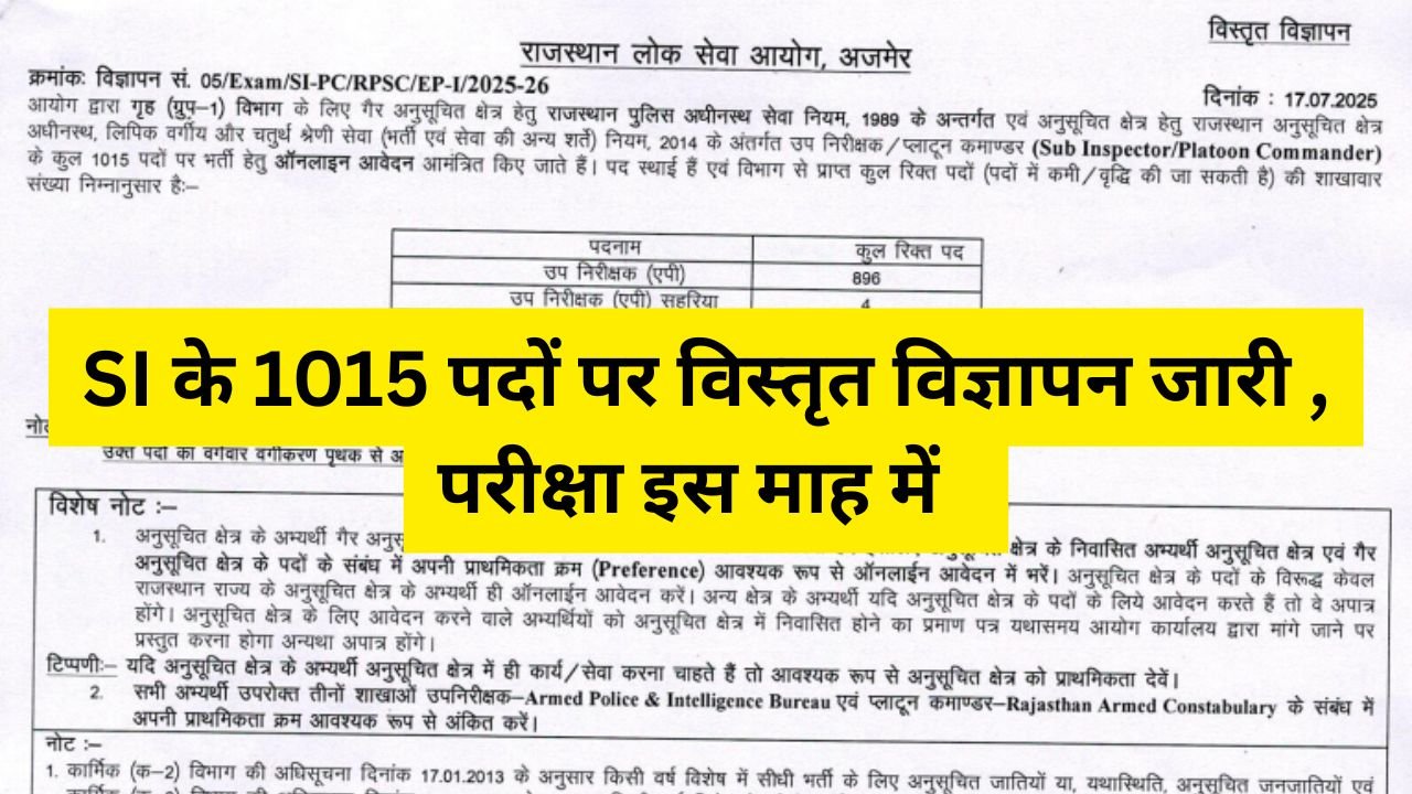 RPSC Police Sub Inspector Vacancy 2025