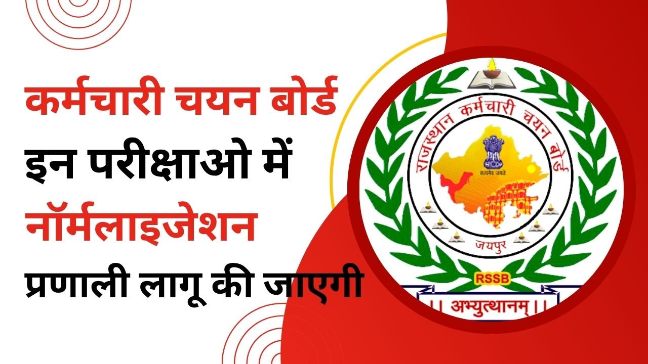 RSSB Exam Schedule 2025