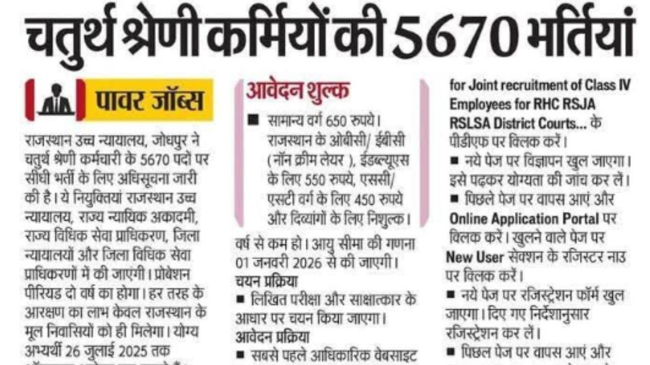 Rajasthan High Court Fourth Grade Last Date