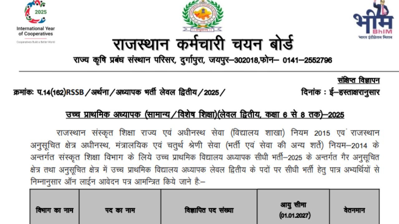 Reet Main Sanskrit Department 2025