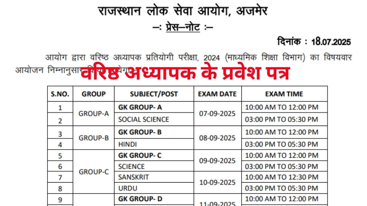 Rpsc 2nd Grade Exam Admit Card